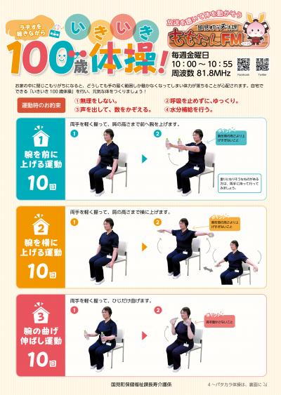 表