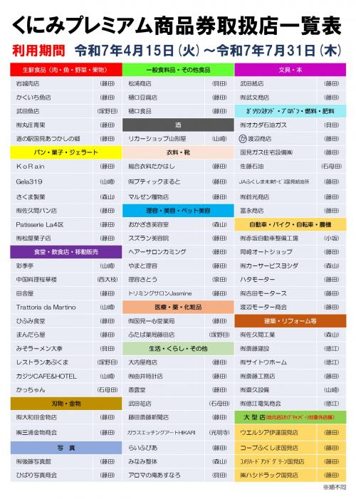 くにみプレミアム商品券（裏）