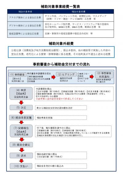 魅力発信（裏）